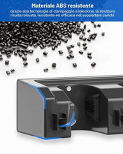 Carica l'immagine nel visualizzatore di Gallery, AceMining Porta Scope Parete da Muro, 5 Supporti e 6 Ganci Portascope