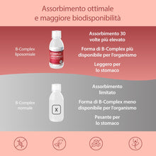Carica l'immagine nel visualizzatore di Gallery, Bandini® Vitamina B Complex Liposomiale 250ml - Vitamine del Gruppo B