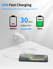 Carica l'immagine nel visualizzatore di Gallery, Cavo intrecciato per Carplay per iPhone 17e 18 Pro Max 16 15 1m,18W 3A Cavo