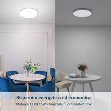 Carica l'immagine nel visualizzatore di Gallery, Lepro Plafoniera LED Soffitto 1500lm 15W(=100W), 5000K IP54