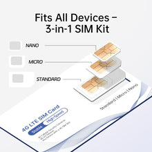 Carica l'immagine nel visualizzatore di Gallery, SIM Card 4G LTE - Solo Dati - Prepagata Senza Contratto, Copertura Nazionale per Telecamere di Sicurezza, Hotspot Mobili