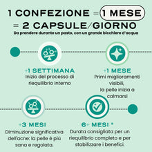 Carica l'immagine nel visualizzatore di Gallery, Circles CLEAR Integratore Pelle Donna Zinco Bardana Ortica 60 Capsule