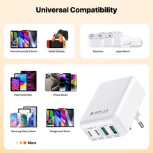 Carica l'immagine nel visualizzatore di Gallery, Caricatore USB C, 40 W 4 Porte Caricatore Piatto Multiplo PD 3.0, Adattatore di Alimentazione Dimensioni Ridotte Salvasp