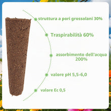 Carica l'immagine nel visualizzatore di Gallery, 50Pezzi Spugne di Crescita Spugna per Idroponica Spugne di Ricambio