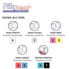 Carica l'immagine nel visualizzatore di Gallery, Pikdent Scovolini Interdentali - Prova E Trova La Tua Misura - Scovolini Assortiti - Lo Stuzzicolino, Colori Assortiti, 