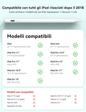 Carica l'immagine nel visualizzatore di Gallery, HJCE Penna per iPad A16 (11 gen) Stylus per Apple Pencil USB-C, Precisione pixel, Sensibilità inclinazione, Compatibile 