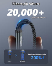 Carica l'immagine nel visualizzatore di Gallery, SUNGUY Cavo USB Type C, 10Gbps USB 3.1 Gen 2 Cavo USB C Compatibile con Android Auto,Galaxy S24 A52, Redmi Note 11,SSD-0
