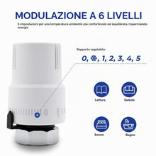 Carica l'immagine nel visualizzatore di Gallery, VANCOCO M30×1,5 mm Testa Termostatica per Termosifoni, Valvola Termostatica Radiatore, Bianco, con Sensore Liquido e Fun