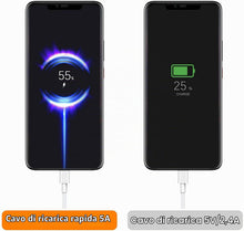Carica l'immagine nel visualizzatore di Gallery, 120W 6A Cavo USB Type-C 1m per Xiaomi Redmi Note 15 14 13 12 11Pro 12 11s