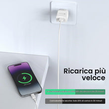 Carica l'immagine nel visualizzatore di Gallery, Xiaomi Caricabatterie, Alimentatore da Muro Turbo Charge con Porta USB-A USB-C, Ricarica Rapida per Xiaomi 13/12/11, Red