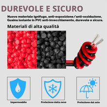 Carica l'immagine nel visualizzatore di Gallery, Cavo di Prolunga da 20 Metri 2x0,32mm² 22AWG 2 Conduttori Cavo Elettrico Rosso e Nero in Rame Stagnato a Trefoli per 12 