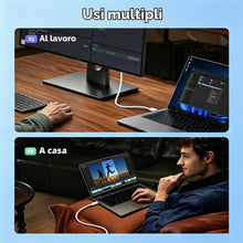Carica l'immagine nel visualizzatore di Gallery, 240W Cavo USB C a USB C 2M,Cavo USB Type C Ricarica Rapida PD Cavo Type C Cavetto per MacBook Pro/Air,iPad Pro/Air/Mini 