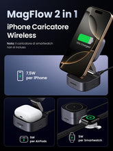 Carica l'immagine nel visualizzatore di Gallery, UGREEN MagFlow 2 in 1 MagSafe Caricatore Wireless Magnetico