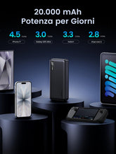 Carica l'immagine nel visualizzatore di Gallery, UGREEN Zapix 22.5W Power Bank 20000mAh Caricatore Portatile USB C PD 20W