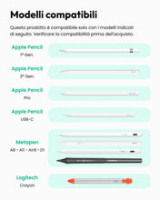 Carica l'immagine nel visualizzatore di Gallery, metapen Compatibile con Apple Pencil 2 Gen e 1 Gen e Logitech Stylus, Punte per iPad Durevoli, Punte per Penna Altamente