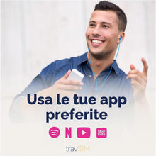 Carica l'immagine nel visualizzatore di Gallery, SIM USA 7 giorni | Dati 5G/4G LTE illimitati ad alta velocità negli Stati Uniti (comprese le Hawaii) | Chiamate e SMS il