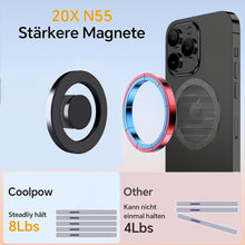 Carica l'immagine nel visualizzatore di Gallery, Compatibile con Magsafe Porta Cellulare Auto per Mercedes Benz A/B/C/E/G/GLA/GLK Mini Cooper Smart 453 Bocchetta Aria Ro