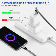 Carica l'immagine nel visualizzatore di Gallery, SDBAUX Cavo USB C a Ricarica Rapida 1M, QC 3.0(3A) da USB A a USB Tipo C Cavo di Retrattile per Auto Carplay, iPhone Ser