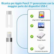 Carica l'immagine nel visualizzatore di Gallery, Adattatore Apple Pencil 1 a USB-C,Adattatore Ricarica USB-C,Accoppiamento Bluetooth Ricarica Compatibile con Apple Penci