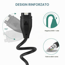 Carica l'immagine nel visualizzatore di Gallery, Caricatore Compatibile con Gar-min Fenix 7 7S 7X, 6 6S 6X Pro, Fenix 5 5S 5X Plus, Forerunner 935 945 745 45 45S 245, Ap