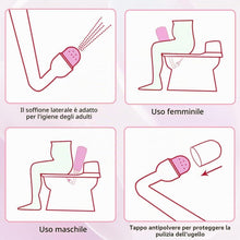 Carica l'immagine nel visualizzatore di Gallery, Bidet Portatile – 350ml Peri Bottle Post Partum per Letto Settimanale e Ospedale | Bidet Portatile da Viaggio con Tasche