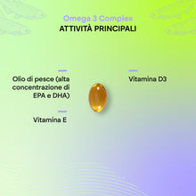 Carica l'immagine nel visualizzatore di Gallery, Omega 3 Olio di Pesce Complex 2000 mg - EPA E DHA 1257mg