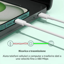 Carica l'immagine nel visualizzatore di Gallery, Cavo USB C to USB C,[2Pezzi/2M+2M] 60W Cavo 4.0 Rapida USB Type C Ricarica Per IPhone 17 16 Air Pro Max,15 Pro Max Plus 