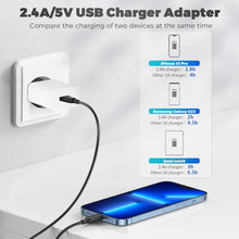 Carica l'immagine nel visualizzatore di Gallery, 4 Pezzi 12W Caricatore Presa USB, 5V/2.4A Alimentatore Caricabatterie USB Spina Charger Prese Spinotto Compatibile con i
