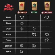 Carica l'immagine nel visualizzatore di Gallery, BWAY Trucioli Per Affumicatura Gusto Olivo, Arancio, Mandorlo da utilizzare con Affumicatore Da Cucina | eBook Omaggio c