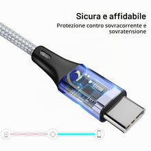 Carica l'immagine nel visualizzatore di Gallery, Cavo USB di tipo C PD+QC 3.1A ricarica rapida Sync [2 pezzi 1,2 m], 4 in 2 Multi USB-C splitter cavo di ricarica con 4 p