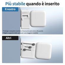 Carica l'immagine nel visualizzatore di Gallery, Adattatore Universale da Viaggio, Presa Universale da Viaggio 15W