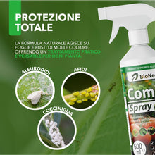 Carica l'immagine nel visualizzatore di Gallery, Combi Spray 500 ml | Con Olio di Neem e Sapone Molle | Naturale e Pronto all’Uso | Anti-Afidi, Cocciniglie e Fumaggine |