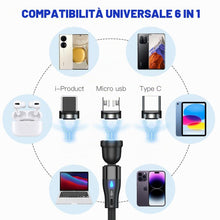 Carica l'immagine nel visualizzatore di Gallery, AXFEE 3 Pezzi Tipo C Connettori Magnetici, Compatibile con Tipo C