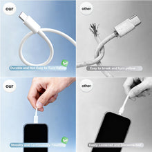 Carica l'immagine nel visualizzatore di Gallery, MAS CARNEY Cavo USB Type-C Ricarica [1M+2M/2.4A] 480Mbps, Cavetto USB-C