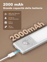Carica l'immagine nel visualizzatore di Gallery, Smiling Shark Luce Armadio LED, HM-02 Luce LED Sottopensile Cucina 30CM Magnetica &amp; Sensore Movimento 2000 mAh Ricaricab