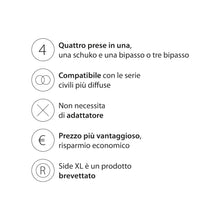Carica l'immagine nel visualizzatore di Gallery, 4box - Presa da Incasso Side XL Compatibile con Bticino® Matix™. 4 Prese in 1: permette di collegare una spina schuko e 