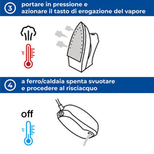 Carica l'immagine nel visualizzatore di Gallery, PARODI &amp; PARODI-Dekal Decalcificante Ferro da Stiro a Caldaia per Decalcificare Ferri da Stiro, Accessori Casa Elimina C