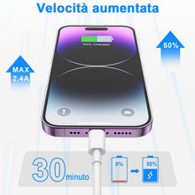 Carica l'immagine nel visualizzatore di Gallery, Cavo Per IPhone Apple Certificato MFi,Cavetto USB Lightning 2Pezzi 1M+2M