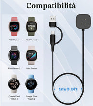 Carica l'immagine nel visualizzatore di Gallery, TiMOVO 1 Caricabatterie Compatibile con Fitbit Versa 4/3/Sense 2/Sense