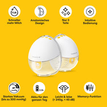 Carica l'immagine nel visualizzatore di Gallery, Medela Motion InBra Portable Electric Single Breast Pump + Storage Bag - High Efficiency, Designed for Reliable Performa