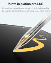 Carica l'immagine nel visualizzatore di Gallery, [1:1 Originale] Baseus Penna Compatibile con iPad 2018-2025, Abbinamento Illimitato, 32 Funzioni Personalizzabili, 17h B