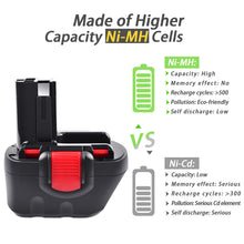 Carica l'immagine nel visualizzatore di Gallery, 12V 4,8Ah Batteria per Bosch BAT043 BAT045 BAT120 BAT139 2607335542 2607335526 2607335274 2607335709 GSR 12-2 12VE-2 PSR