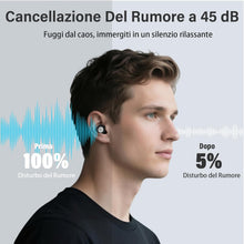 Carica l'immagine nel visualizzatore di Gallery, Tappi Orecchie Dormire, 2026 Nuovo 45dB Antirumoreper Tappi Orecchie Riutilizzabili, per Meditazione/Viaggi/Lavoro/Studi