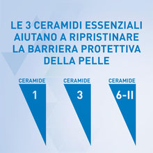 Carica l'immagine nel visualizzatore di Gallery, CeraVe Crema idratante per viso e corpo, adatta per pelli secche a molto secche, idrata e ripristina la barriera della p