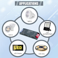 Carica l'immagine nel visualizzatore di Gallery, AXFEE 150W Alimentatore LED, Driver LED AC 220V a DC 24V, Slim Transformer
