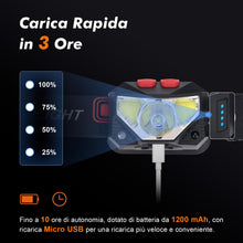 Carica l'immagine nel visualizzatore di Gallery, GRIFEMA Torcia frontale LED ricaricabile, 8 modalità