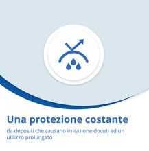 Carica l'immagine nel visualizzatore di Gallery, Air Optix Plus HydraGlyde Lenti a Contatto Mensili, 3 Lenti, BC 8.6 mm, DIA 14.2 mm, -2 Diopt