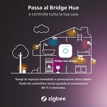 Carica l'immagine nel visualizzatore di Gallery, Philips Hue Milliskin, Faretto a incasso, 70 mm, Bianco, Confezione singola