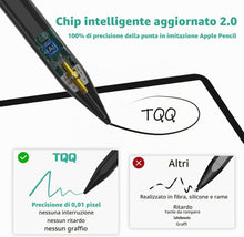 Carica l'immagine nel visualizzatore di Gallery, TQQ Penna per Tablet, 2.0 Stylus Pen Tablet Android Compatibile con Samsung/Lenovo/Xiaomi/Huawei/Touch Screen, Stylus Pe