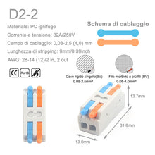 Carica l'immagine nel visualizzatore di Gallery, 18 Pezzi Compact Connettore,D2-2 Morsettiere Connettori Elettrici con Polo,Terminali a Collegamento Rapido 2 entrate/2 u